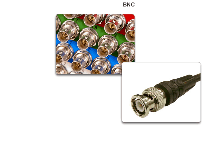 BNC (Bayonet Neill–Concelman)