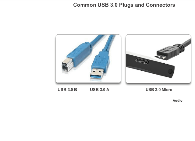 USB 3.0 és egyéb csatlakozók