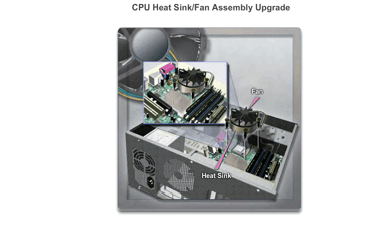 CPU hűtőborda / ventilátor frissítése
